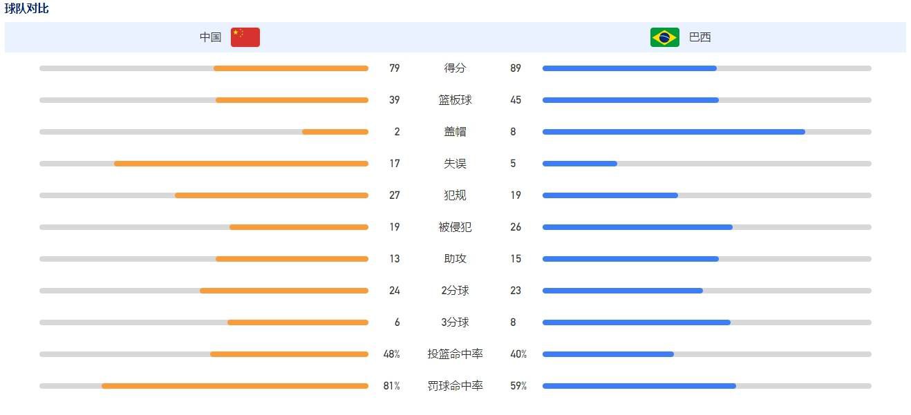 3月6日，国内第一部海上救援题材电影《紧急救援》首次开放媒体探班，导演林超贤携主演彭于晏、王彦霖等悉数亮相